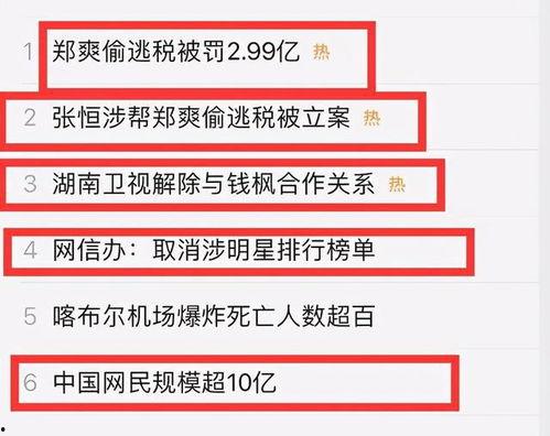 娱乐圈漏税最新爆料事件,最新爆料揭露惊人内幕